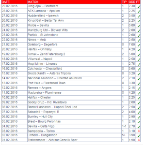 Fixed Matches