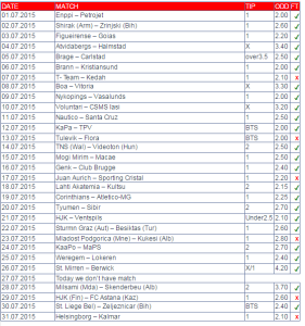 Fixed Matches