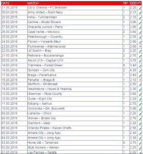 Fixed Matches