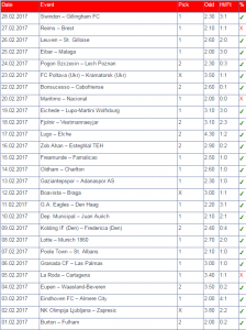 Fixed Matches